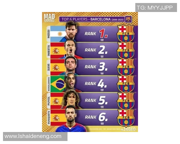 2023年最新西班牙足球明星排名及其成就分析 2023年最新西班牙足球明星排名及其成就分析