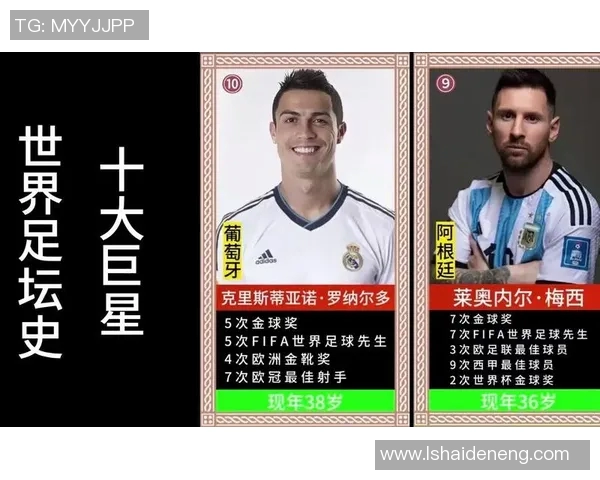 世界足球明星与影坛巨星的跨界合作与影响力探讨 世界足球明星与影坛巨星的跨界合作与影响力探讨