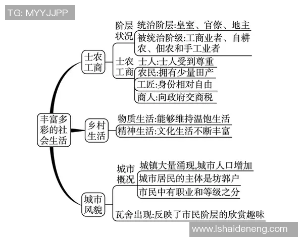 丰富多彩的二年级体育课教案全攻略助力学生健康成长与全面发展
