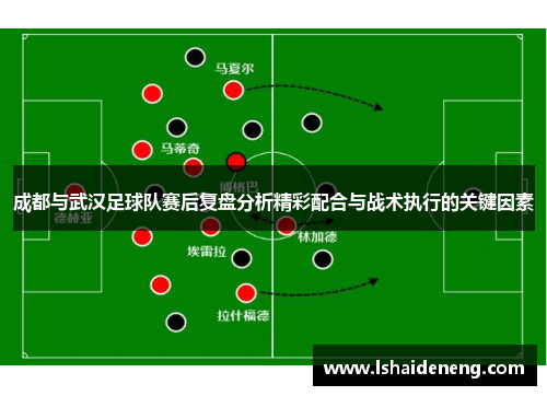 成都与武汉足球队赛后复盘分析精彩配合与战术执行的关键因素
